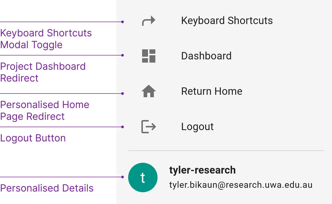 QuickGraph Annotation View - Sidebar Tray