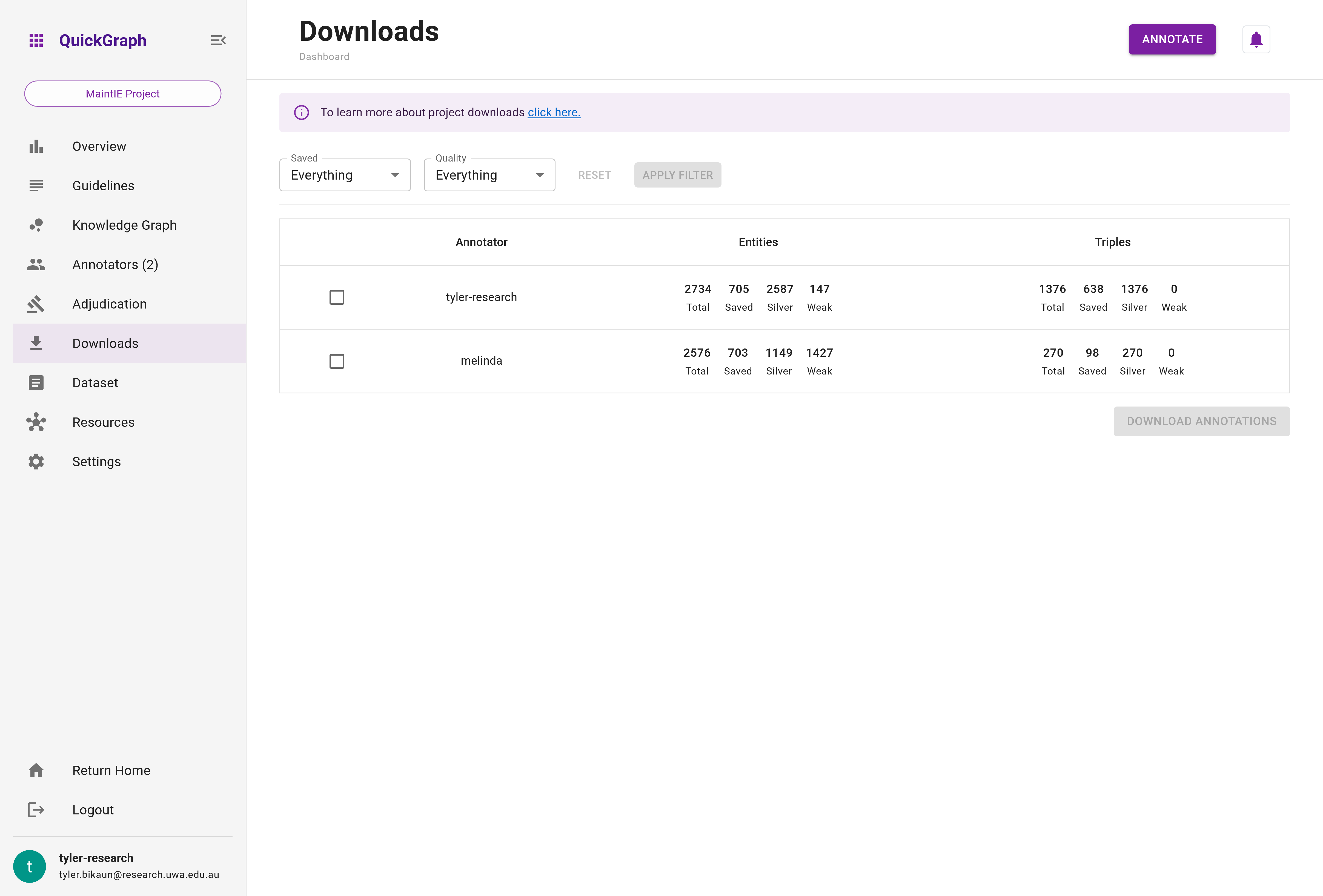 QuickGraph Dashboard Downloads