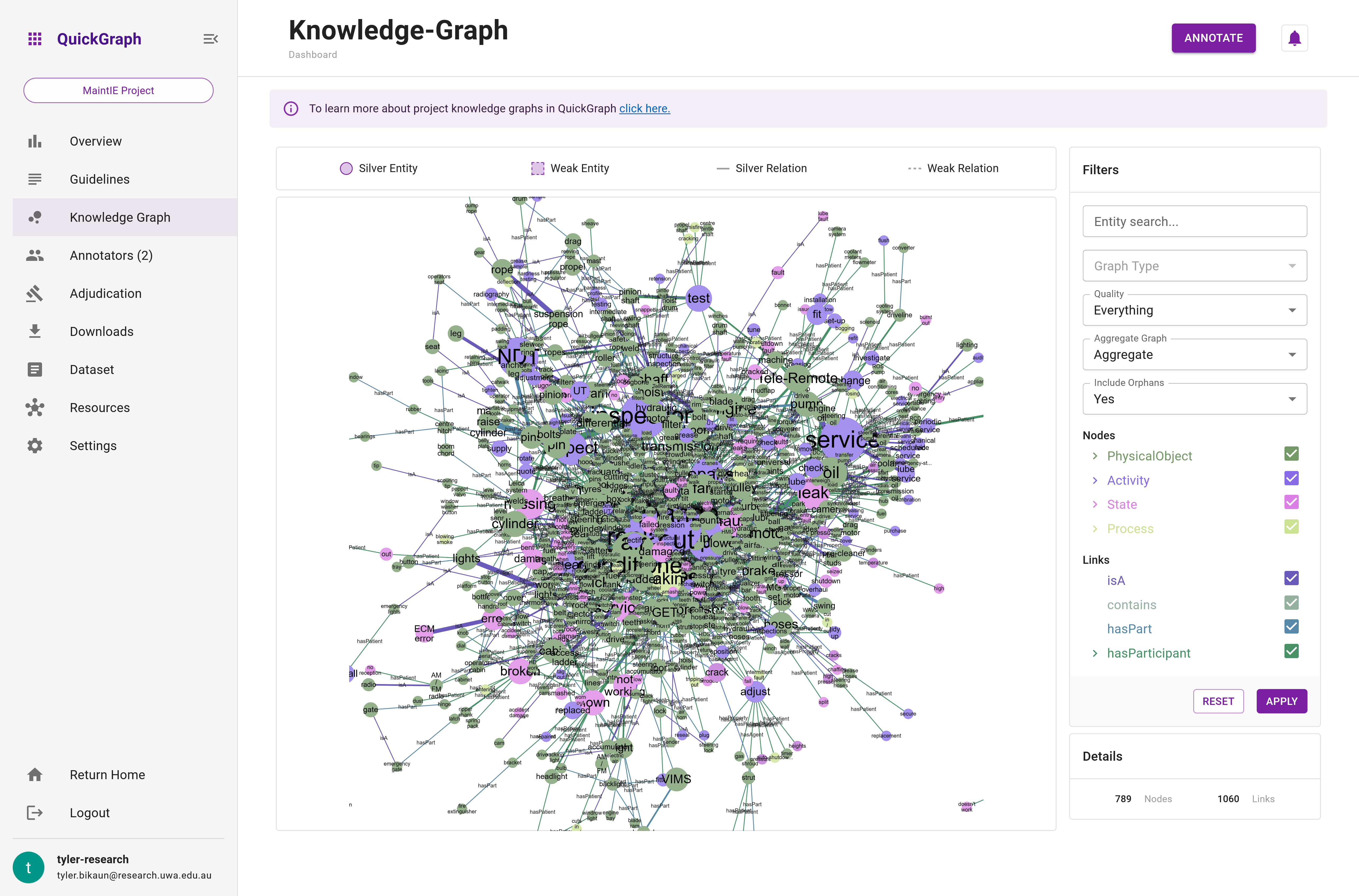 QuickGraph Dashboard Knowledge Graph - Aggregated