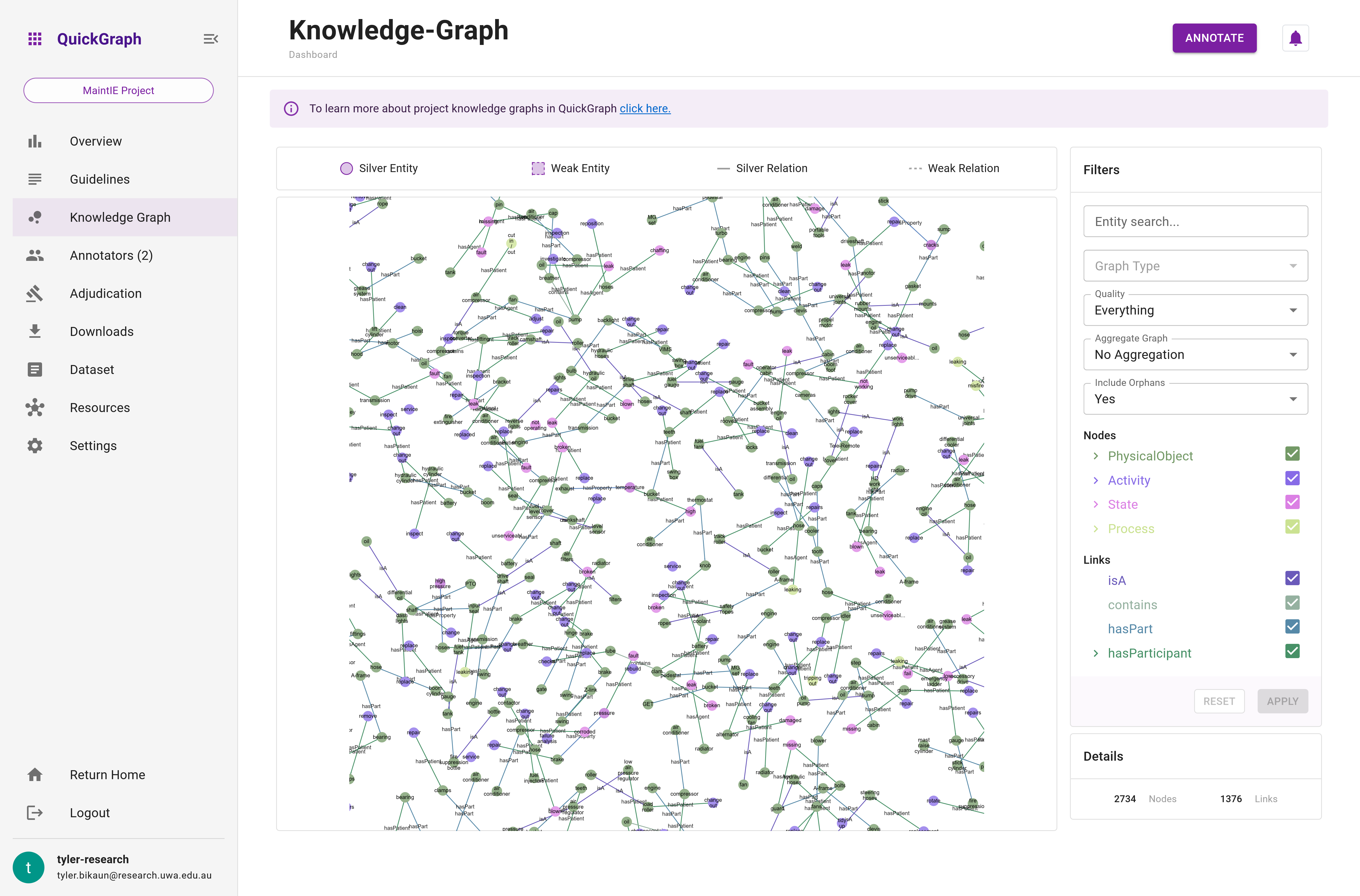 QuickGraph Dashboard Knowledge Graph