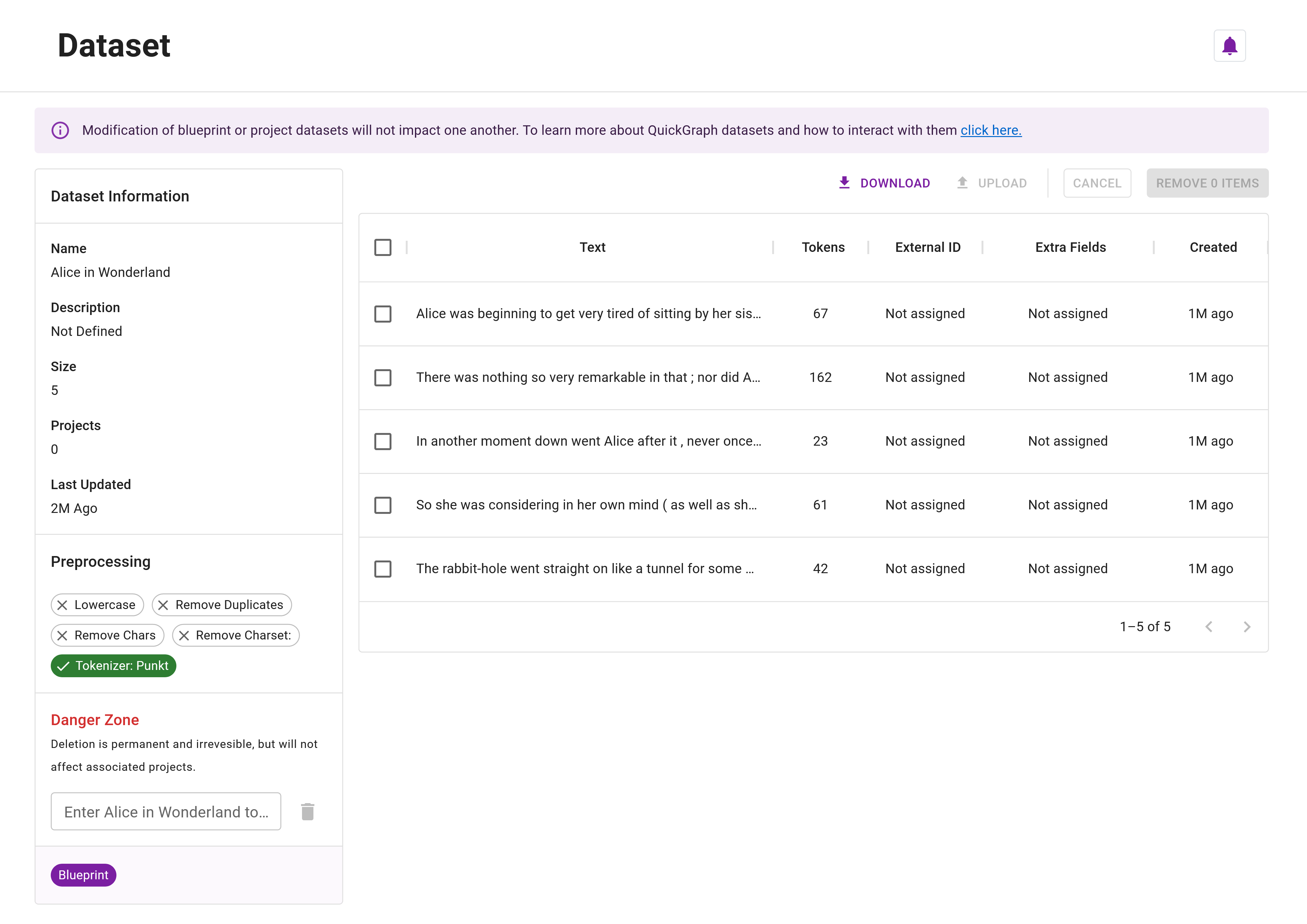 Dataset Management Overview